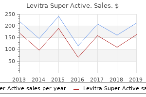 purchase genuine levitra super active on-line