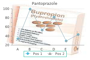 buy pantoprazole 40 mg mastercard