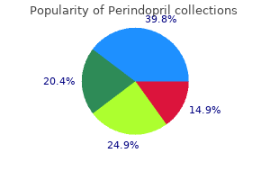 purchase perindopril online