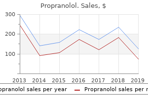 cheap 40 mg propranolol otc