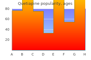 order quetiapine 50mg otc