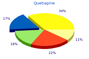 best order quetiapine