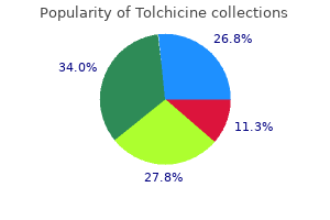 generic tolchicine 0.5mg online