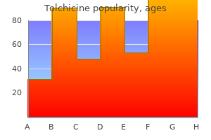 tolchicine 0.5mg otc