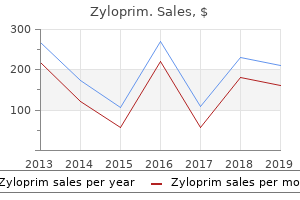 buy zyloprim 300mg visa