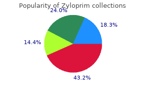 generic 100 mg zyloprim with mastercard