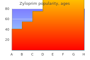 order zyloprim discount