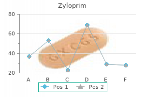 generic 100 mg zyloprim with amex