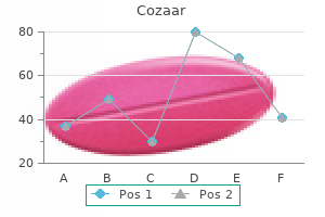 cheapest cozaar