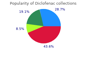 discount diclofenac 100mg with mastercard