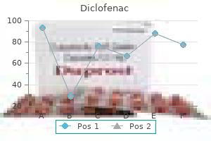 buy diclofenac 50 mg fast delivery