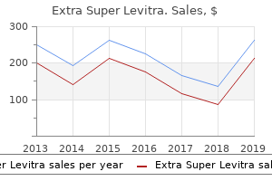 order extra super levitra