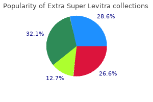 purchase extra super levitra master card