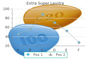 order extra super levitra 100mg amex