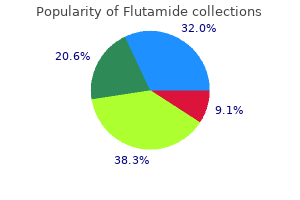 discount flutamide amex
