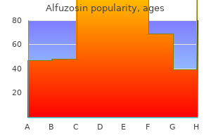 generic 10mg alfuzosin amex