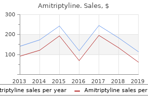 best order amitriptyline