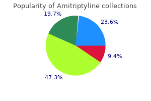 buy 50 mg amitriptyline amex