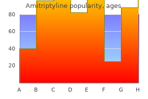 generic 25mg amitriptyline with amex