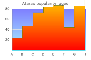 generic 25 mg atarax overnight delivery