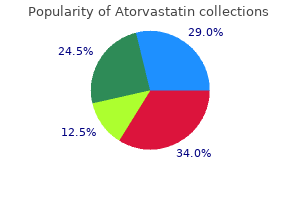 buy genuine atorvastatin line