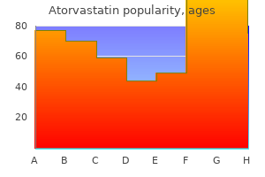 generic atorvastatin 20mg with visa