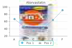 cheap atorvastatin 10mg fast delivery