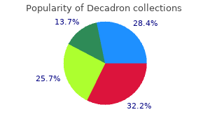 purchase decadron canada