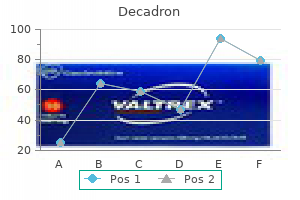 buy generic decadron from india