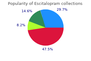 proven escitalopram 5 mg