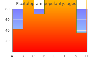 generic 20mg escitalopram otc