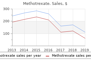 purchase methotrexate overnight delivery