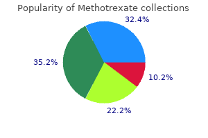 purchase 10 mg methotrexate mastercard