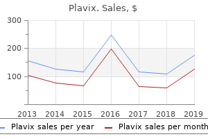 purchase generic plavix canada