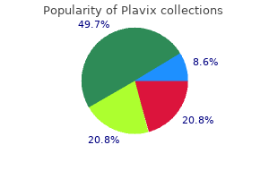 purchase plavix 75mg mastercard