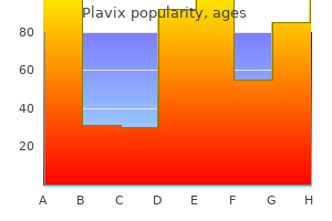 purchase 75 mg plavix