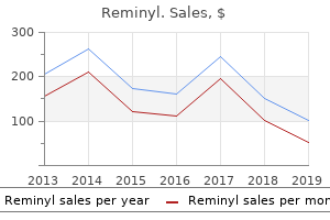 reminyl 4mg with visa