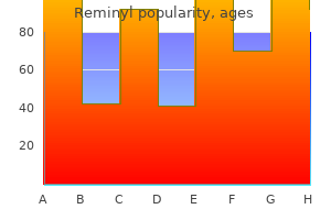 buy reminyl online from canada