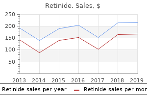 generic 5mg retinide with amex