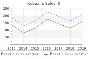 purchase 500 mg robaxin mastercard