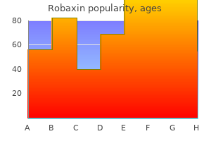 buy genuine robaxin on-line