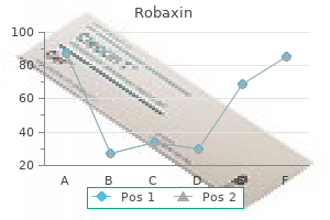 buy robaxin 500mg overnight delivery