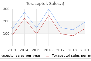 order toraseptol overnight