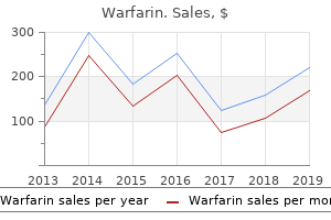 discount warfarin 2mg fast delivery