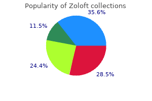 order zoloft toronto