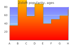 generic zoloft 100mg without prescription