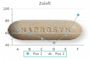 purchase zoloft 25 mg on line