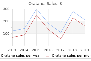 proven oratane 30 mg