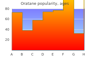 cheap oratane 20 mg mastercard