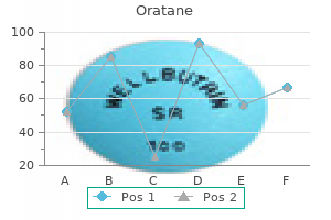 purchase cheapest oratane